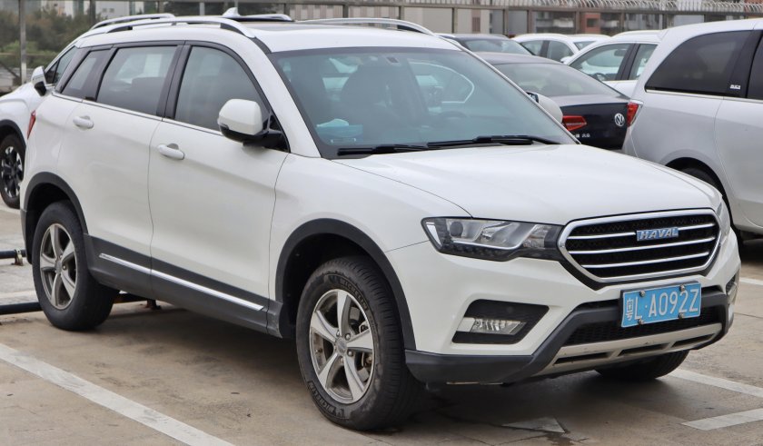 Haval h6 Coupe отзывы