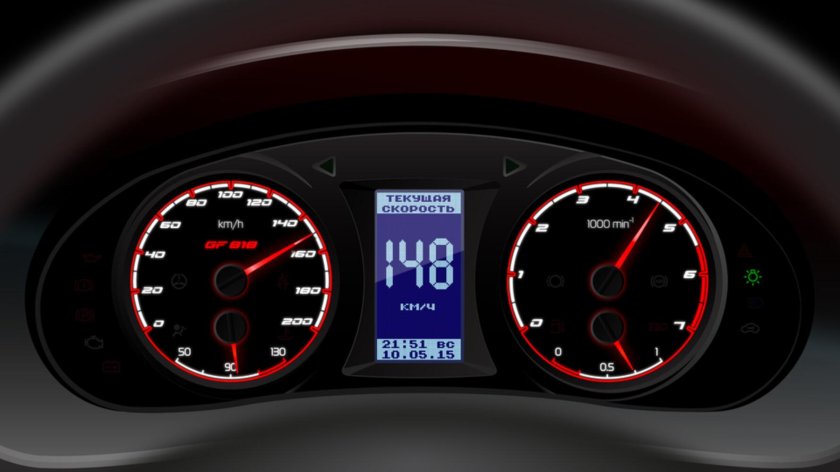 Комбинация приборов Gamma gf818