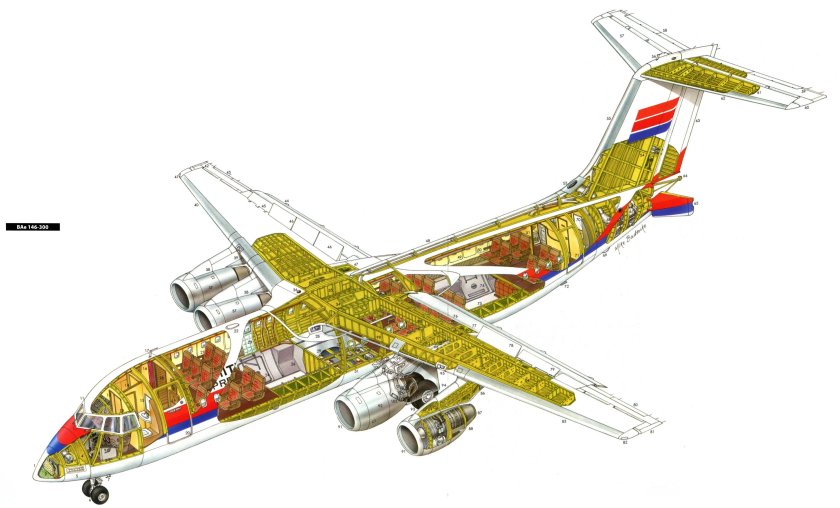 Гермошпангоут в самолете ту 154