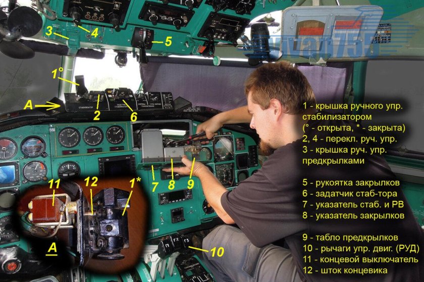 АН 26 гермошпангоут