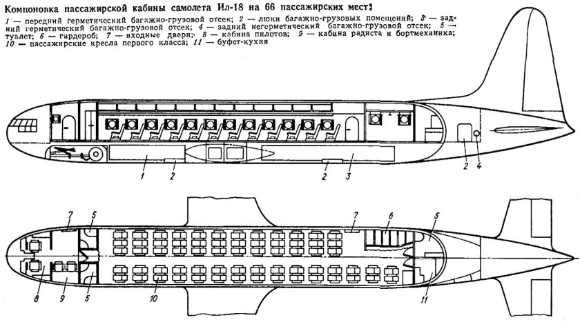 Ил-18 схема салона