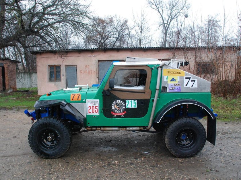 Спортивные авто и реплики offroad