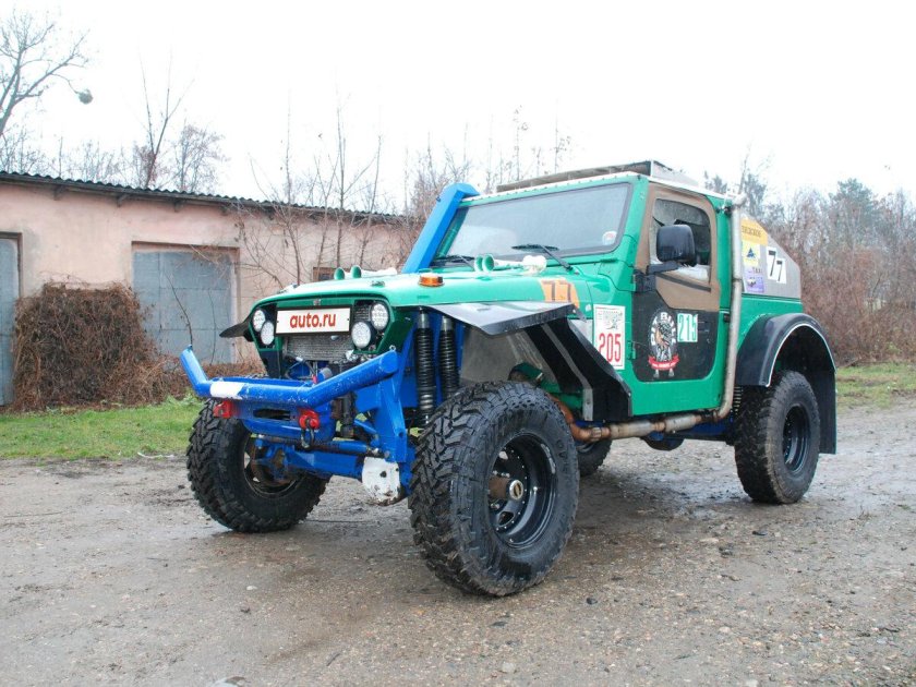 Спортивные авто и реплики offroad