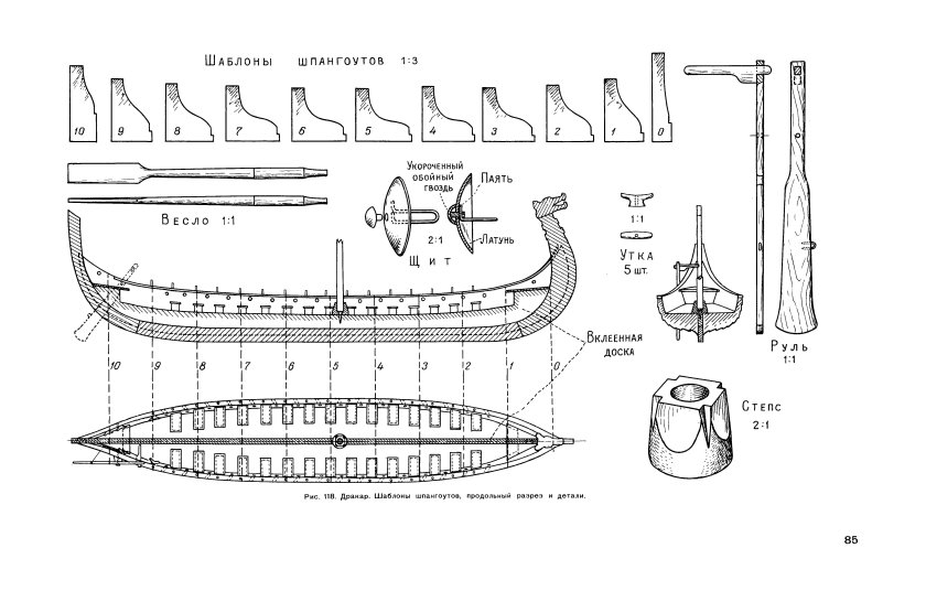 Схема корабля викингов (Драккара)