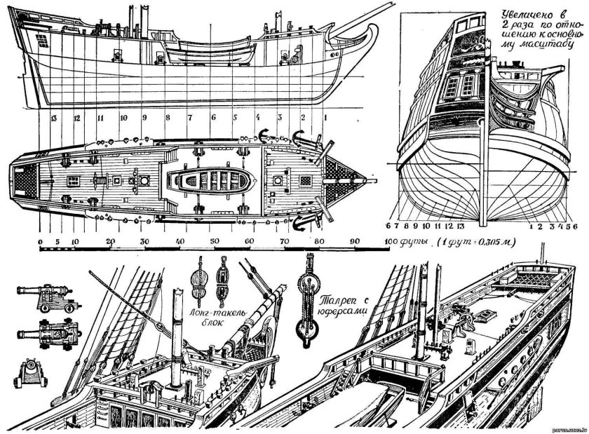 Пакетбот Святой Петр чертежи