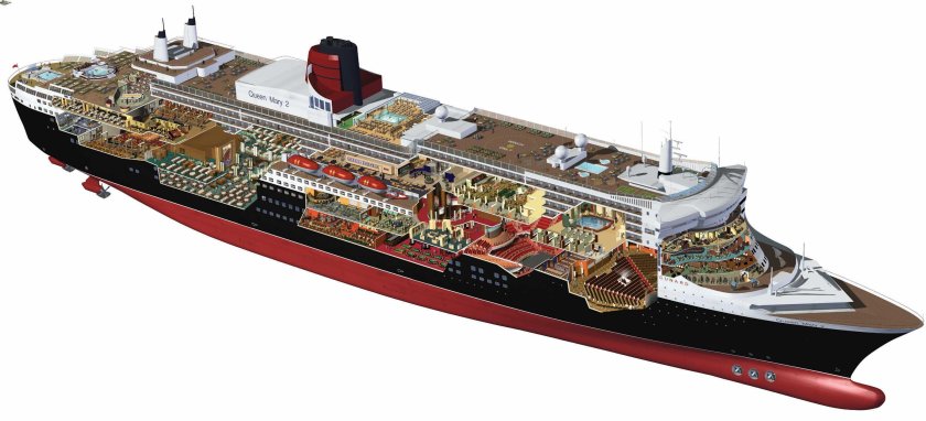 Лайнер куин Мэри 2