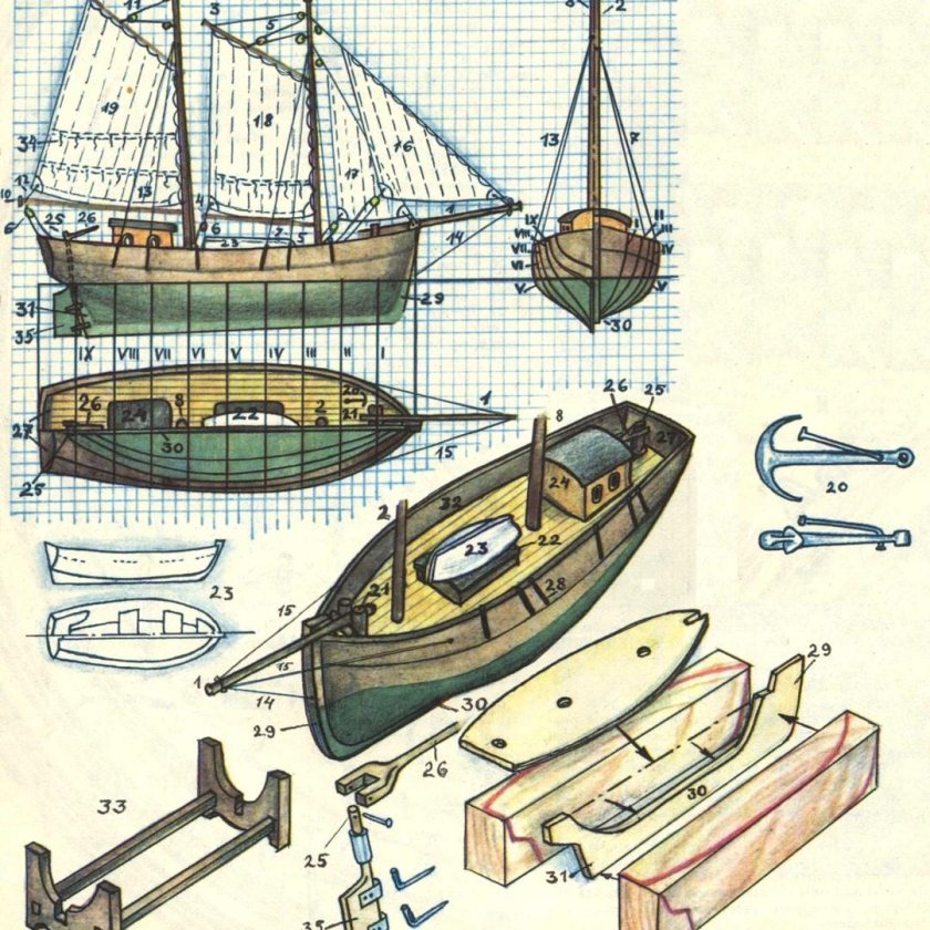 Судомоделизм Баркас Верещагина