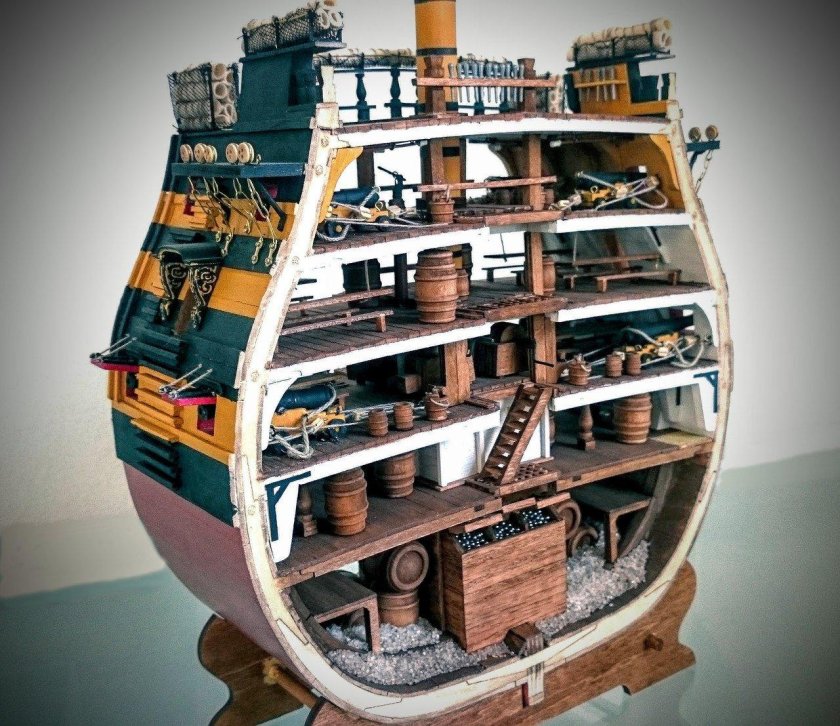 HMS Victory в разрезе