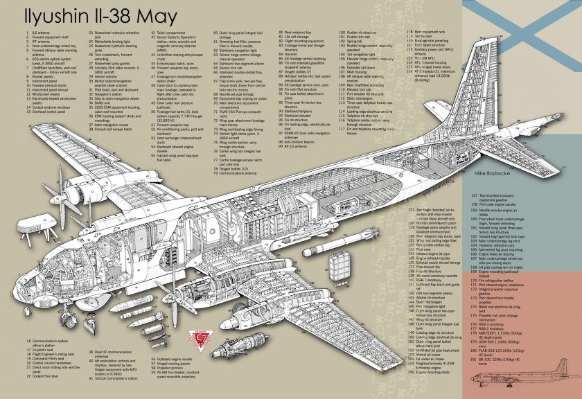 Ил 38 Компоновочная схема