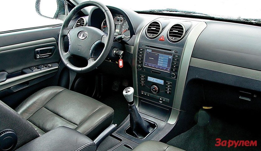 Hover h5 панель