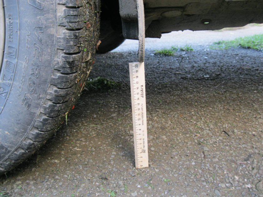 Renault Captur клиренс дорожный просвет