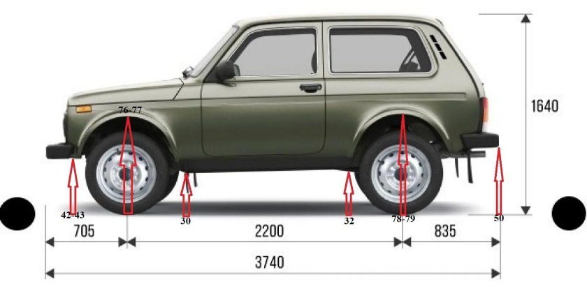 Колесная база Нива 2121