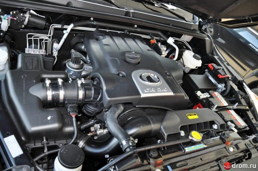 Двигатель great Wall Hover h3 2.0л