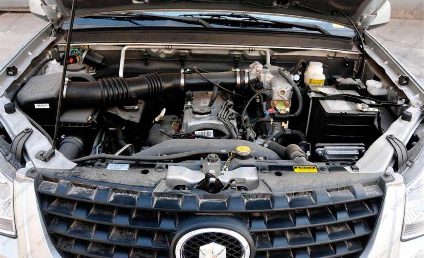 Грейт вол Вингл 5 двигатель