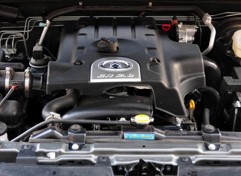 Двигатель great Wall Hover h3 Turbo