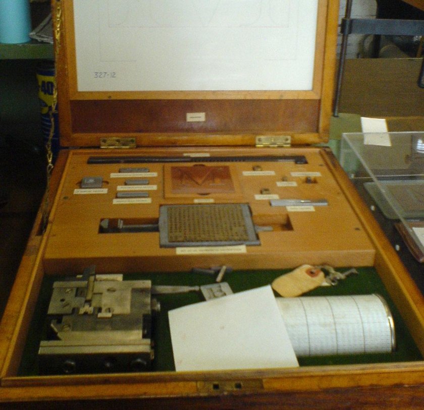 Электронные музеи виды