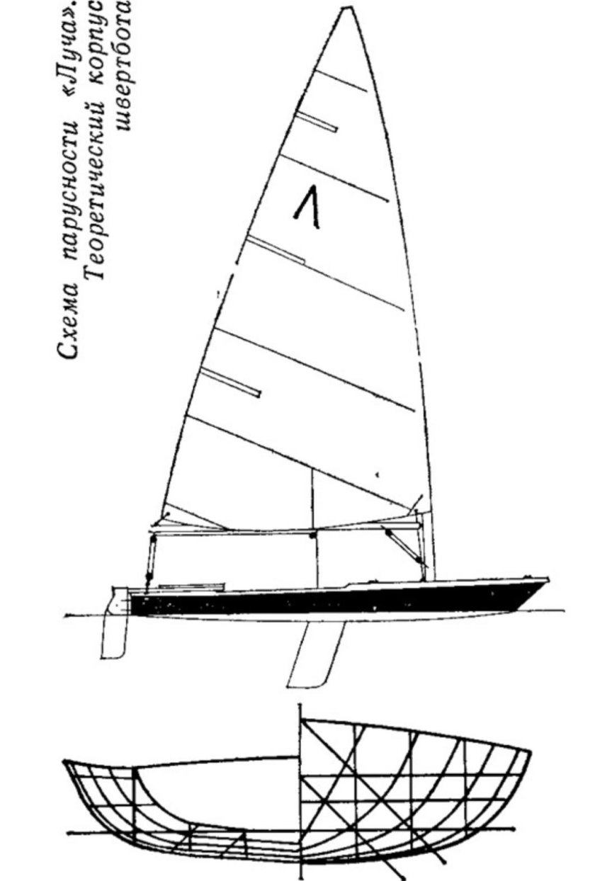 Луч 420 швертбот