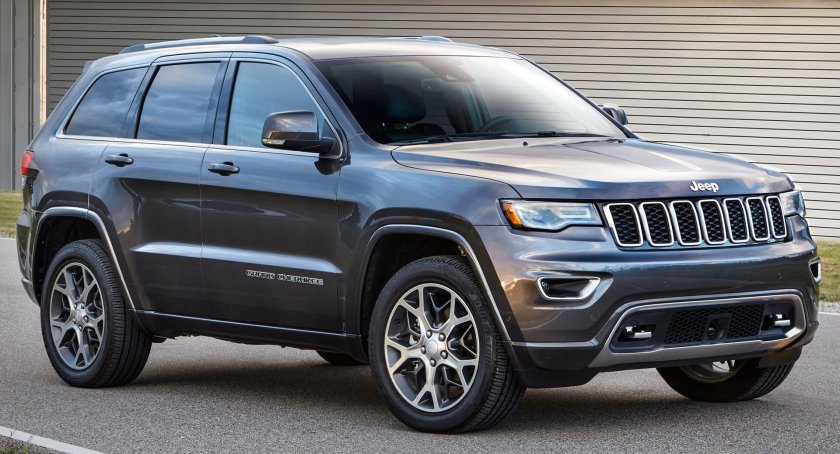 Джип Гранд Чероки 2020