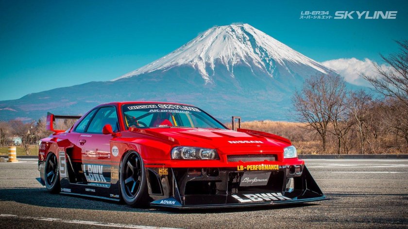 Nissan Skyline GTR r34