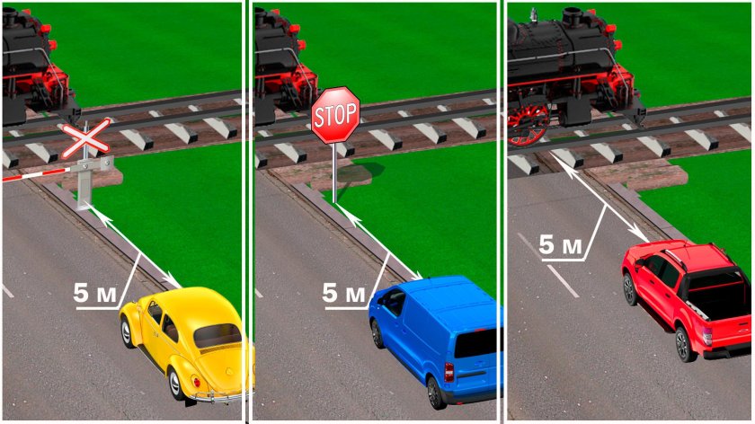 Движение через железнодорожные пути
