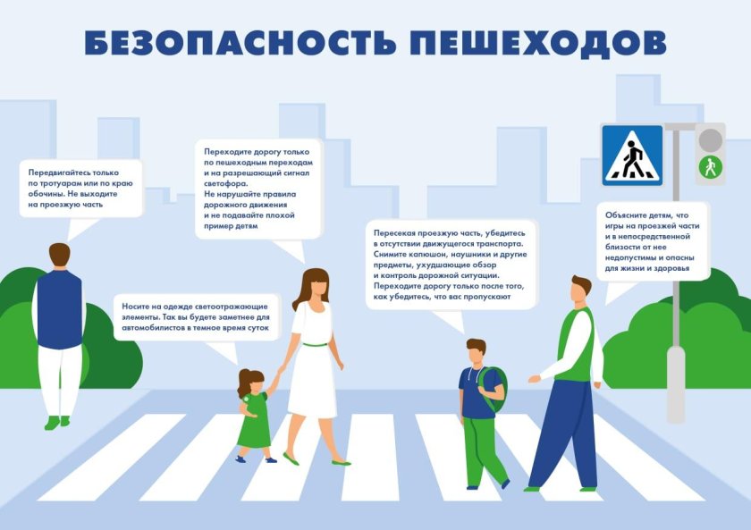 Безопасность пешеходо