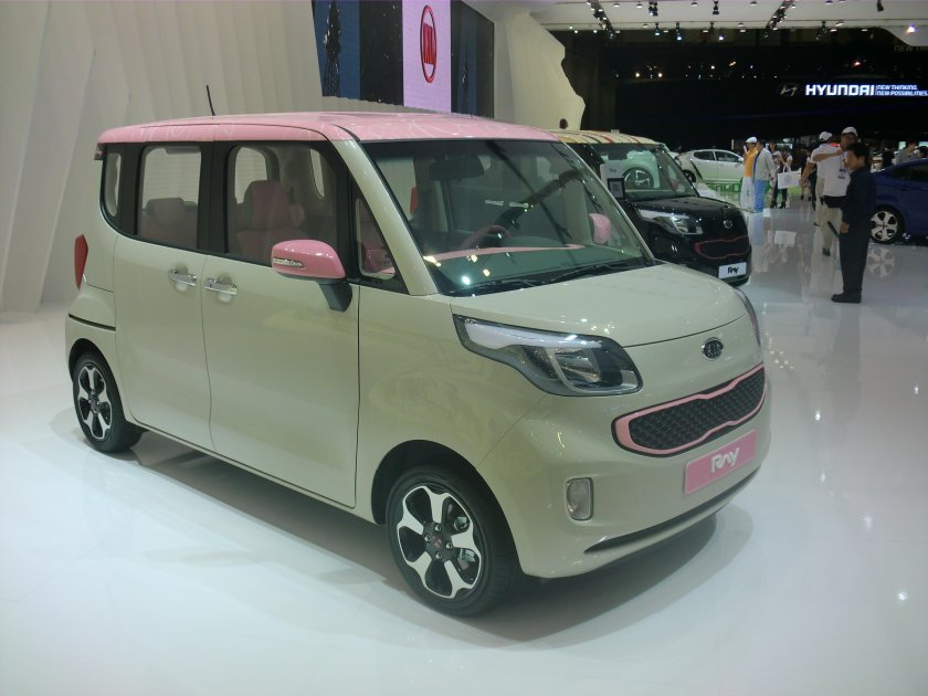 Kia ray 2021