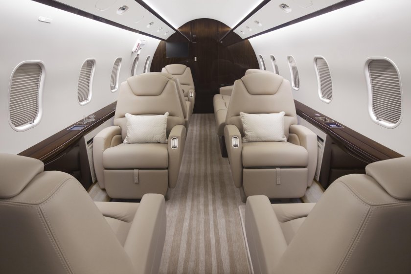 Бомбардье самолеты Challenger 300