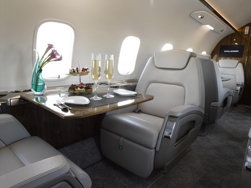 Самолеты Bombardier Challenger 350