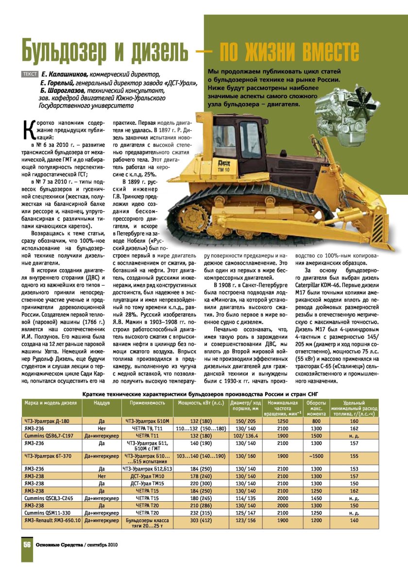 Бульдозер ЧТЗ б11