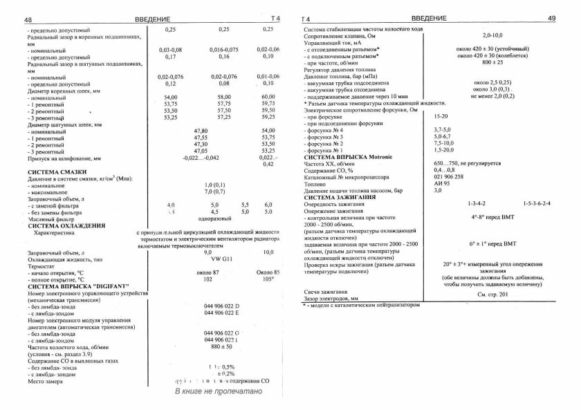 Заправочные ёмкости трактора ЛТЗ 60