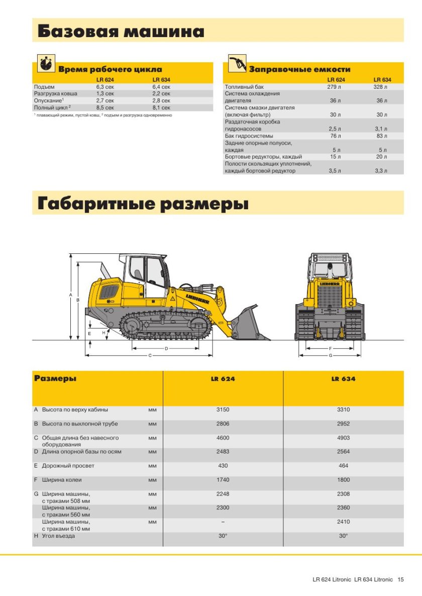 Бульдозер Либхер заправочные емкости
