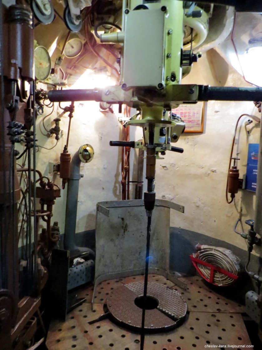 Перископ ПЗНГ-8м