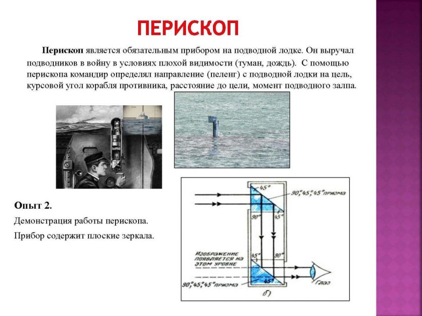 Оптическая схема перископа