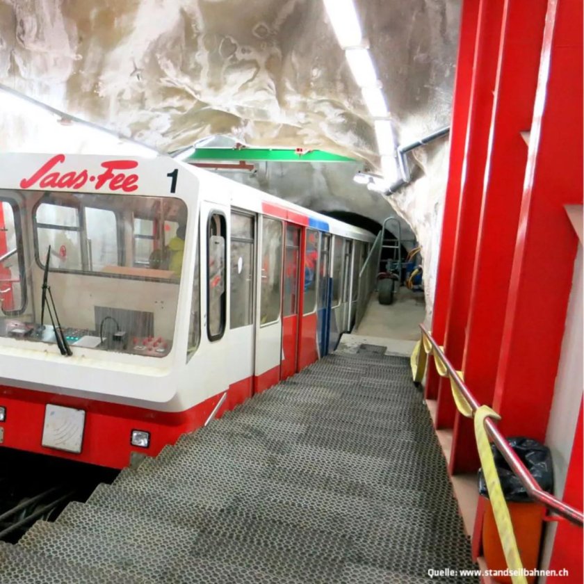 Подземный фуникулер Кармелит