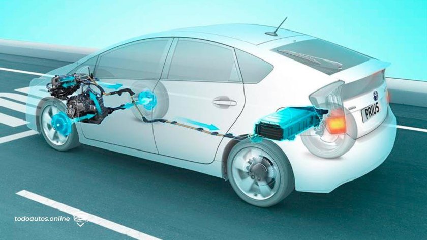 Toyota prius plug in hybrid