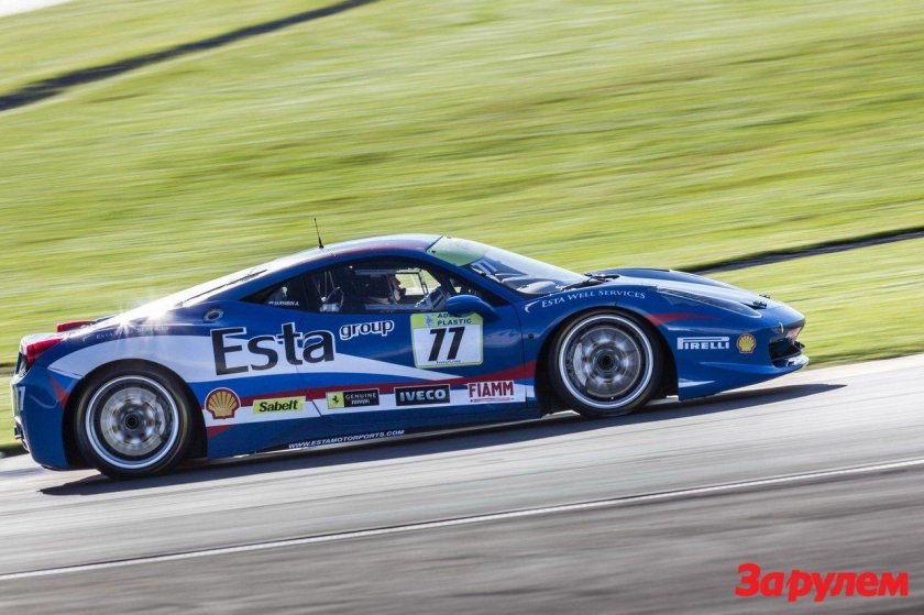 Названия гоночных команд