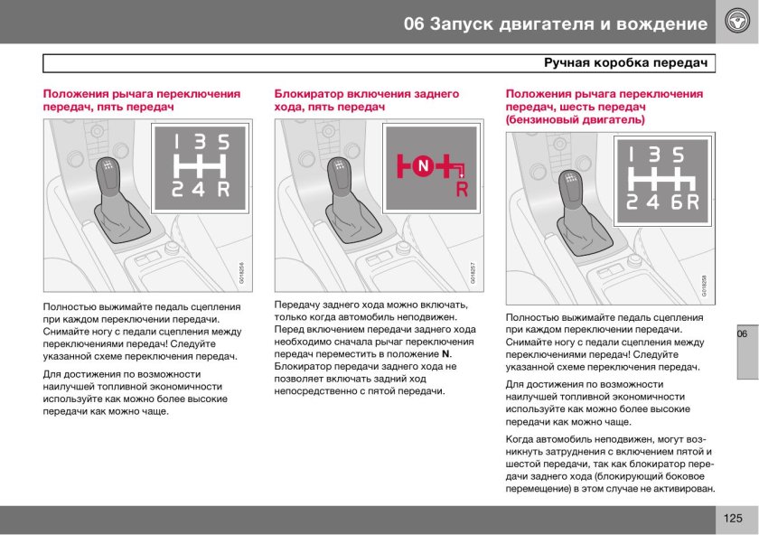 Схема управления автомобилем с механической коробкой передач