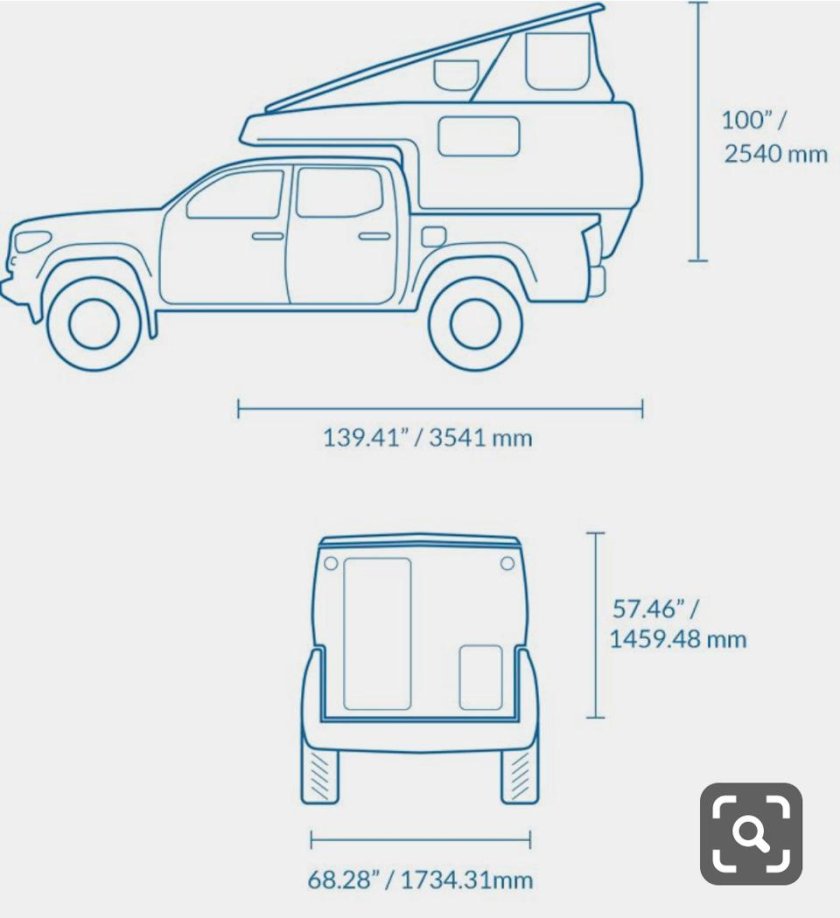 Ширина кузова пикапов