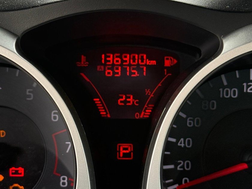 Nissan Juke приборка индикаторы