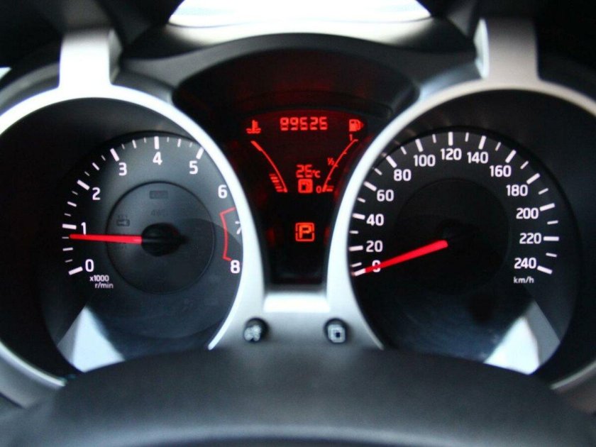 Ниссан джук