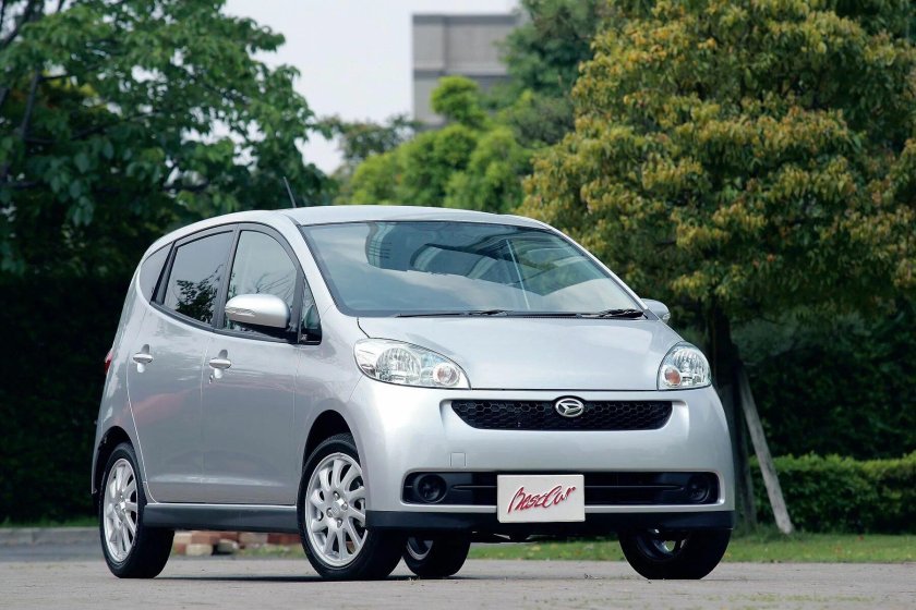 Daihatsu Sonica аналог