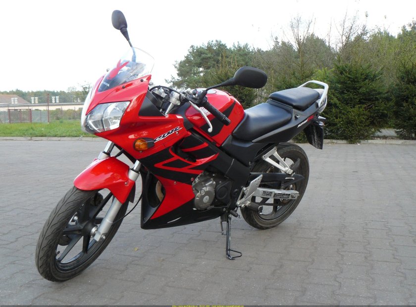 Honda CBR 125r 2004