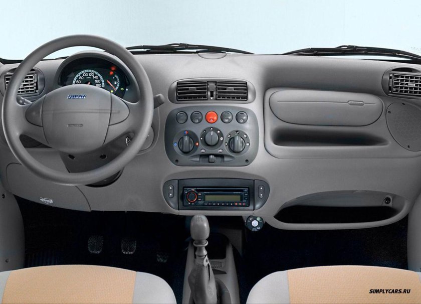 Сейченто Фиат 600