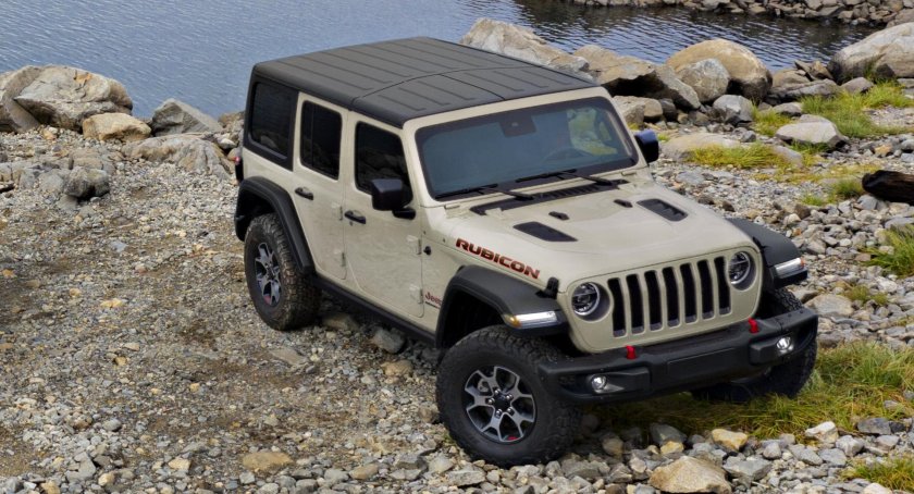 Jeep Wrangler 2022
