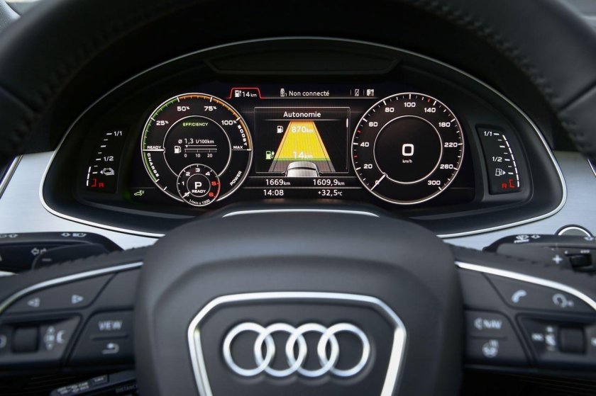 Audi q7 приборная панель 2020