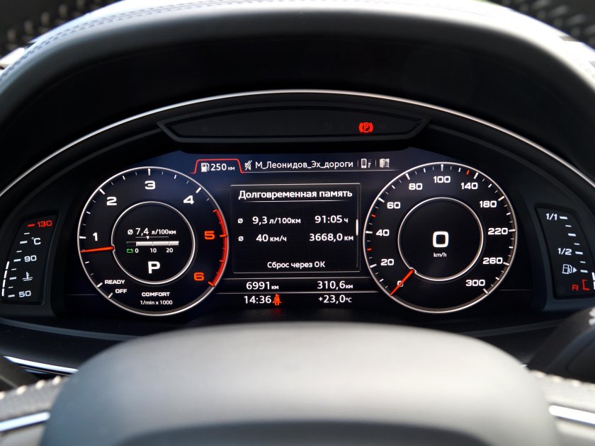 Audi q7 приборная панель 2020