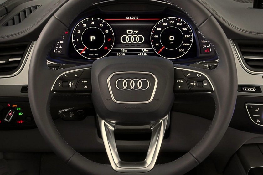 Audi q7 панель