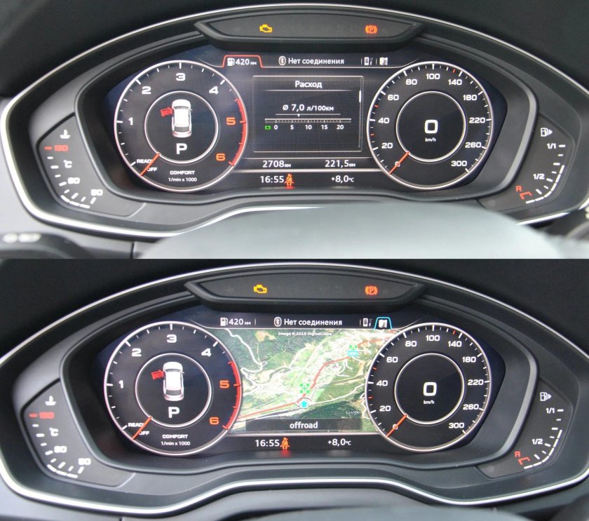 Приборная панель Audi q5