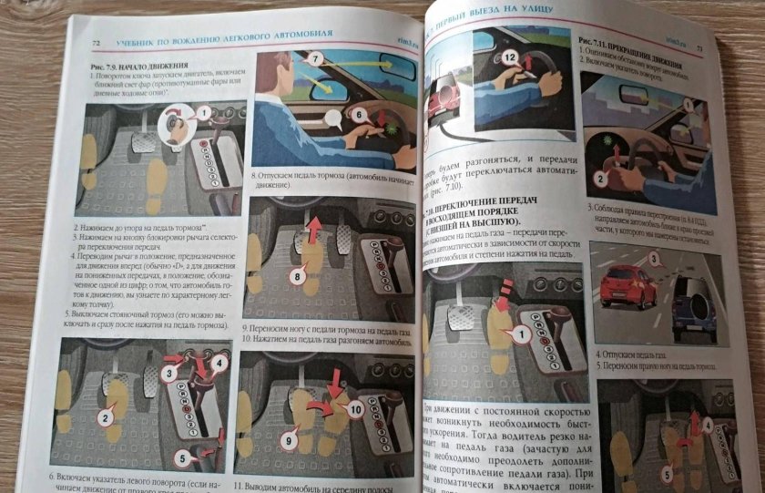 Методическое пособие по вождению автомобиля