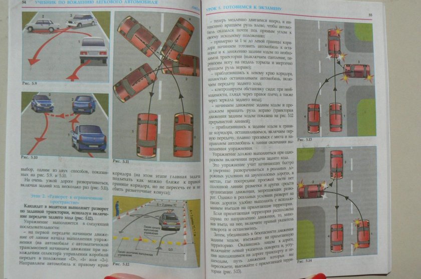 Уроки по вождению автомобиля для начинающих